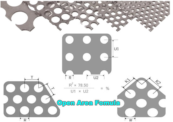 Perforated Copper Sheets and Panels - Dongfu Perforating